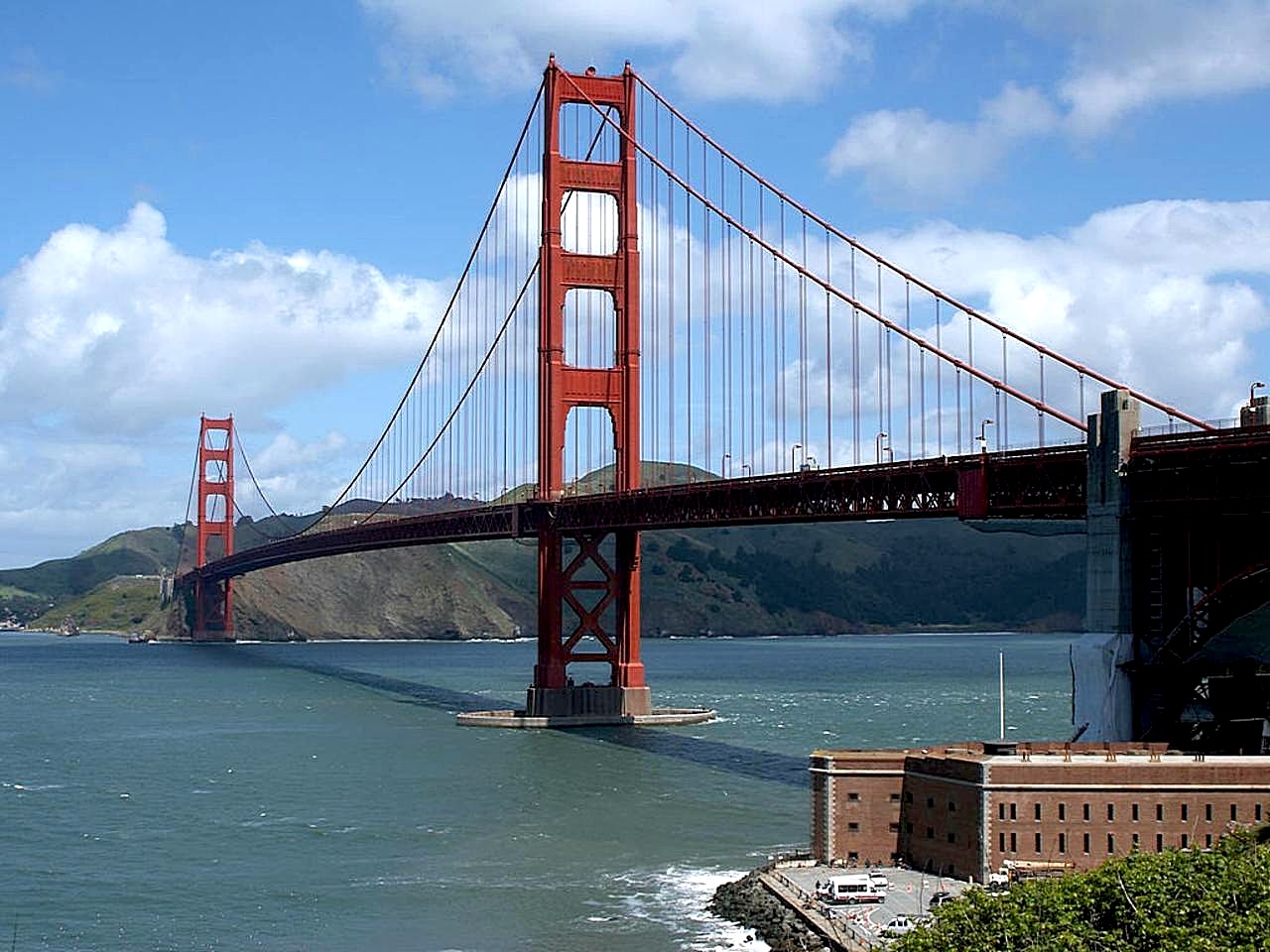 Golden Gate Bridge in San Francisco
